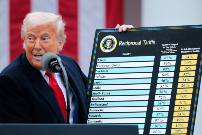 donald-trump-faz-conta-de-maluco-para-abrir-guerra-contra-o-mundo