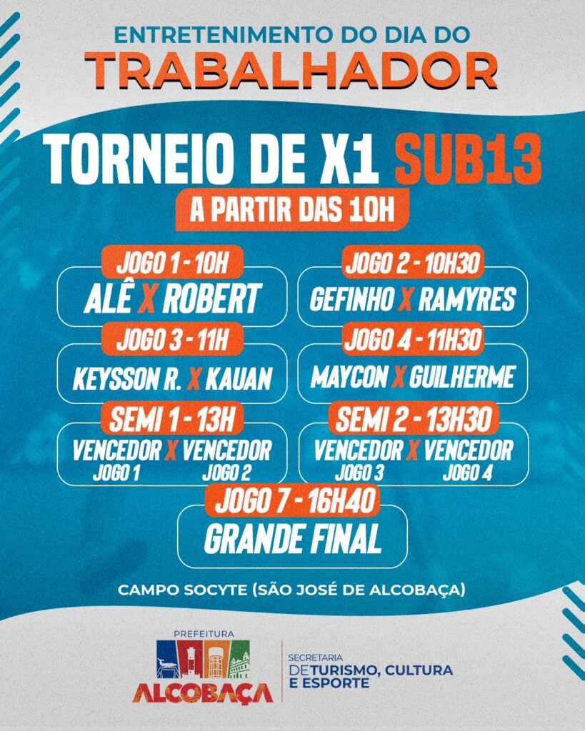 Programacao do Dia do Trabalhador em Sao Jose de Alcobaca 2
