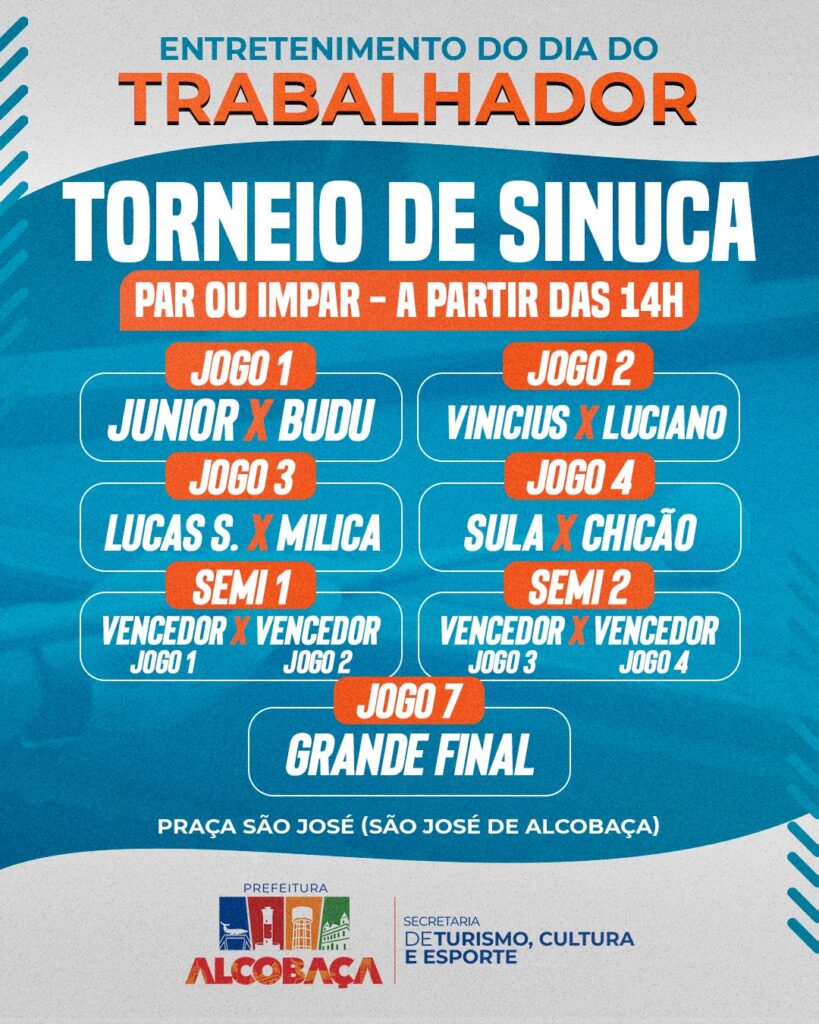 Programacao do Dia do Trabalhador em Sao Jose de Alcobaca 4