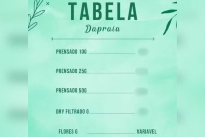 “garcom-da-maconha”-elabora-menu-para-vender-droga-e-acaba-preso
