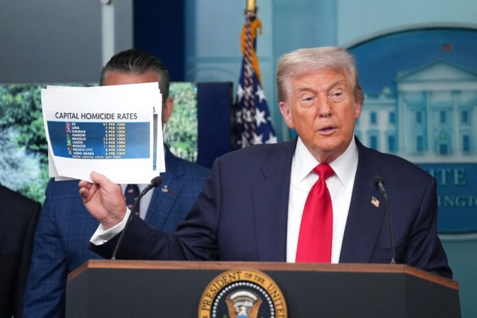 trump-usa-dados-errados-para-taxar-brasilia-como-capital-violenta