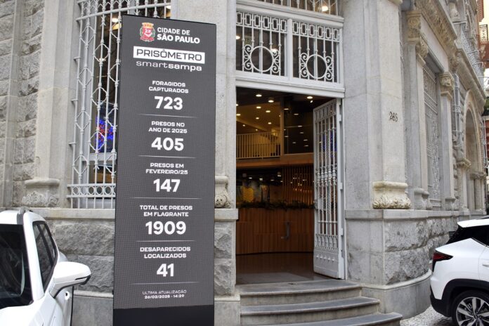 sao-paulo-expande-programa-smart-sampa-com-5,3-mil-novas-cameras-de-seguranca