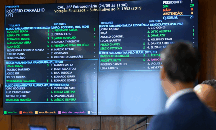comissao-do-senado-aprova-projeto-que-amplia-isencao-do-imposto-de-renda comissao-do-senado-aprova-projeto-que-amplia-isencao-do-imposto-de-renda