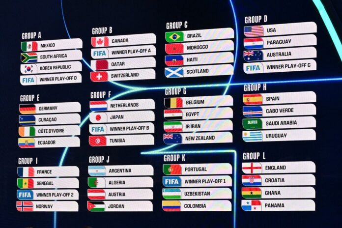 copa-do-mundo-2026-tera-duas-pausas-para-hidratacao-em-todos-os-jogos