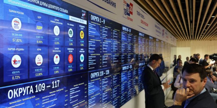 partido-pro-putin-vence-eleicao-na-russia-com-mais-de-57%-dos-votos