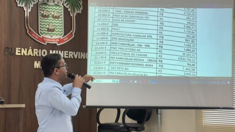 Doutor Adauto convoca imprensa para apresentar situação financeira do município de Caravelas